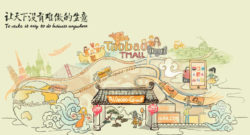 Alibaba - Máximos históricos