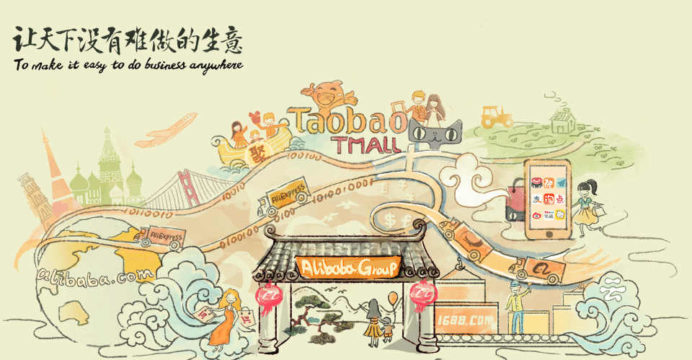Alibaba - Máximos históricos
